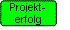 Prozesse der Rechnungslegung